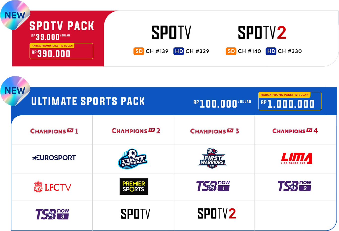 Equation SPOTV Pack dan Ultimate Sports Pack